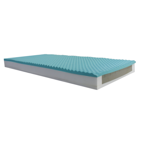 How to Fix Sagging in a Special Mattress How to Fix Sagging in a Special Mattress