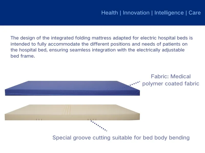 Why Gel Memory Foam Mattresses Are Gaining Popularity