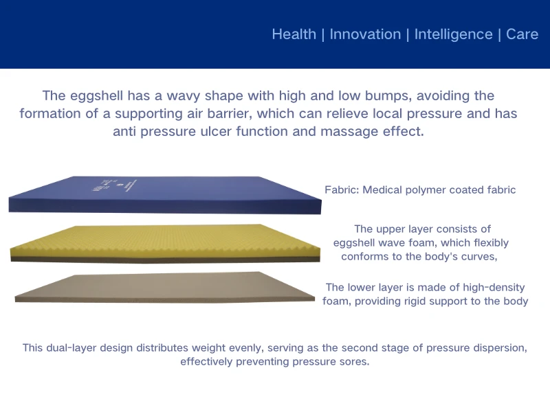 Wave Mattress: Revolutionizing Sleep with Unparalleled Comfort and Innovation