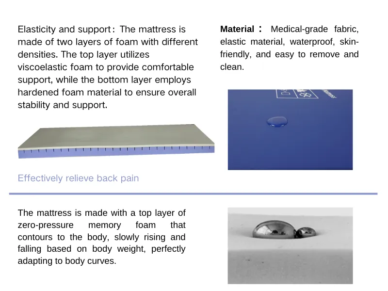 pressure distribution mattress