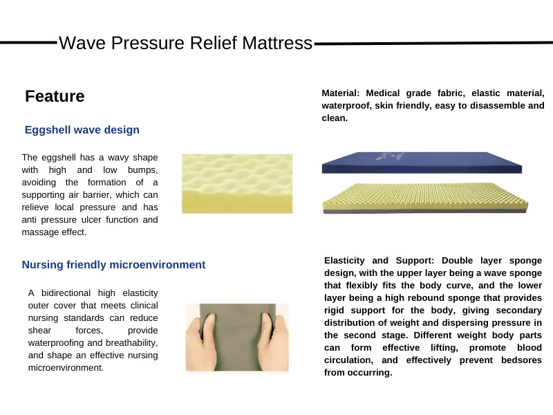 Static Pressure Relief Mattress, Care For Every Moment Of Comfort
