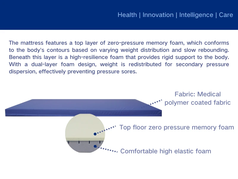 luxury therapeutic mattress product