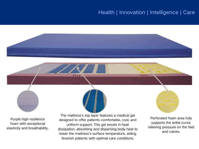 Why Are Relief Mattress Popular?