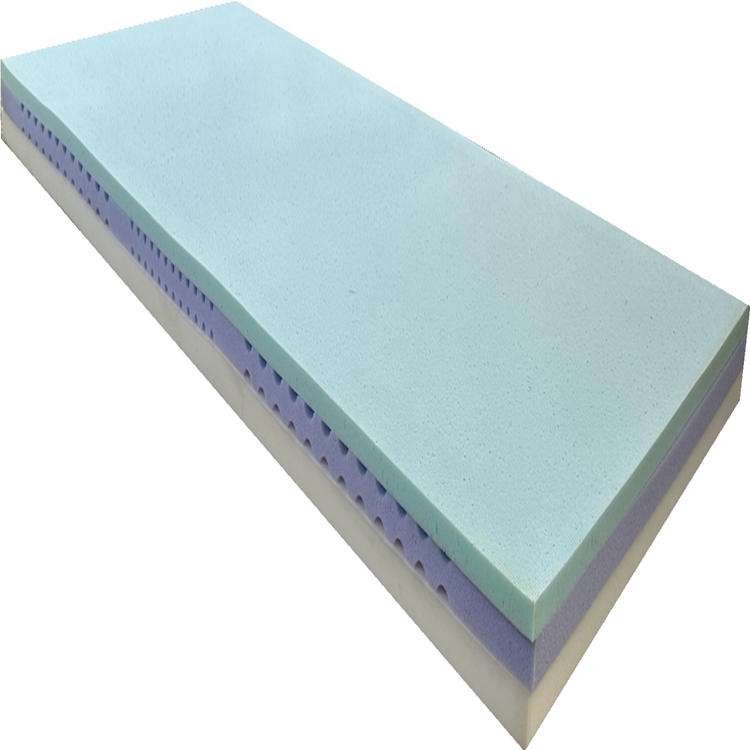 functional mattress