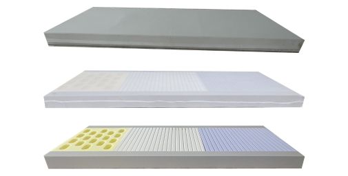 high-end mattresses factories