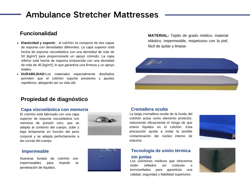perfect comfort mattress companies