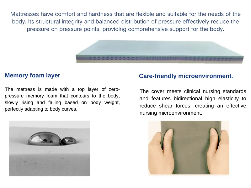 4000 dollar mattress products