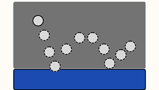 china waterproof mattress