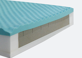wholesale pressure injury