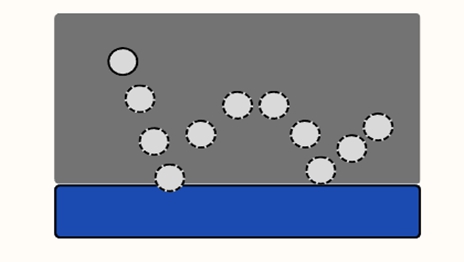 oem adjustable medical bed