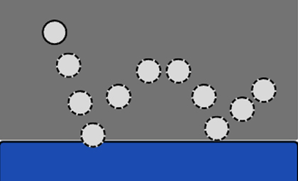 perfect comfort mattress exporter