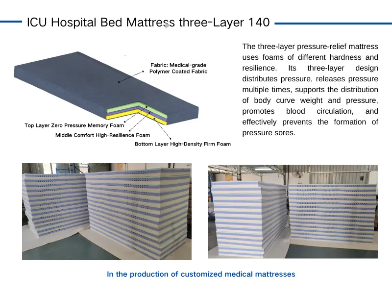 Premium Luxury Mattresses   Custom Quotes & Factory Direct